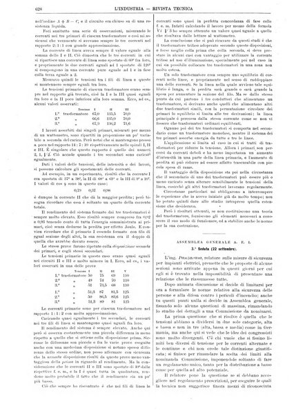 L'industria rivista tecnica ed economica illustrata