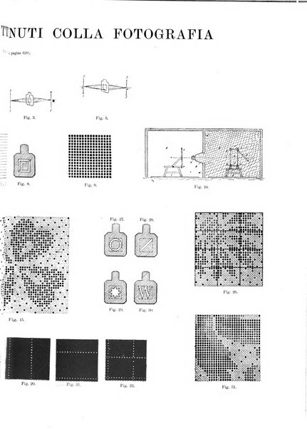 L'industria rivista tecnica ed economica illustrata