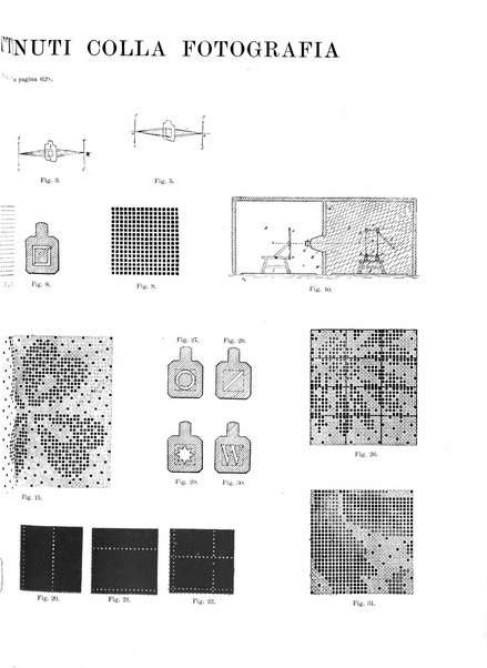 L'industria rivista tecnica ed economica illustrata