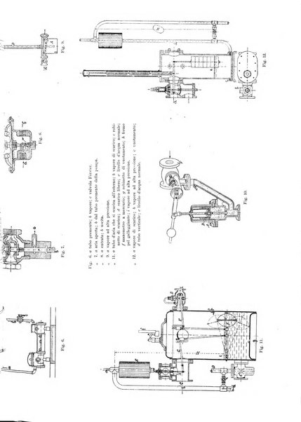 L'industria rivista tecnica ed economica illustrata