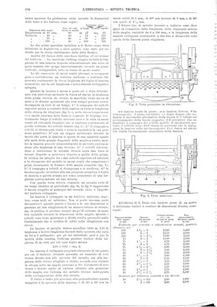 L'industria rivista tecnica ed economica illustrata