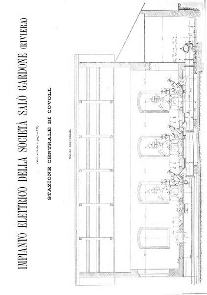 L'industria rivista tecnica ed economica illustrata