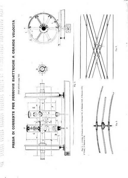 L'industria rivista tecnica ed economica illustrata