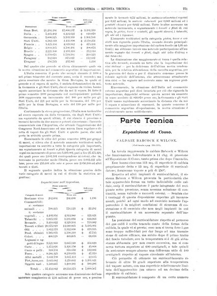 L'industria rivista tecnica ed economica illustrata