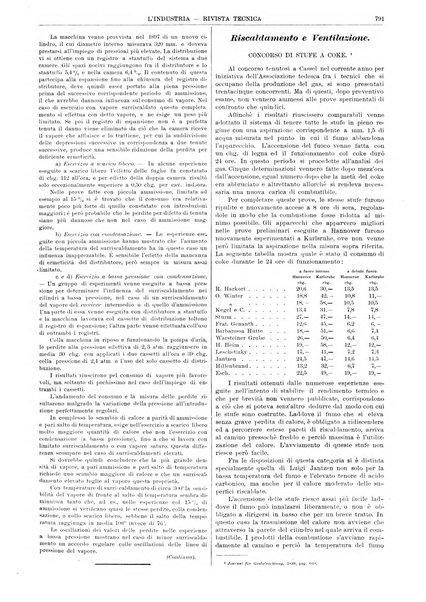 L'industria rivista tecnica ed economica illustrata