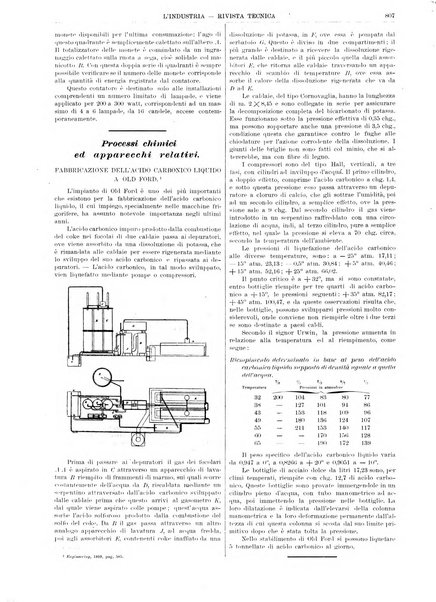 L'industria rivista tecnica ed economica illustrata