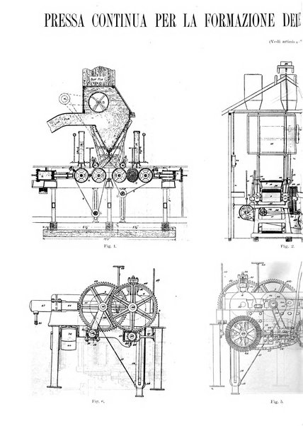 L'industria rivista tecnica ed economica illustrata