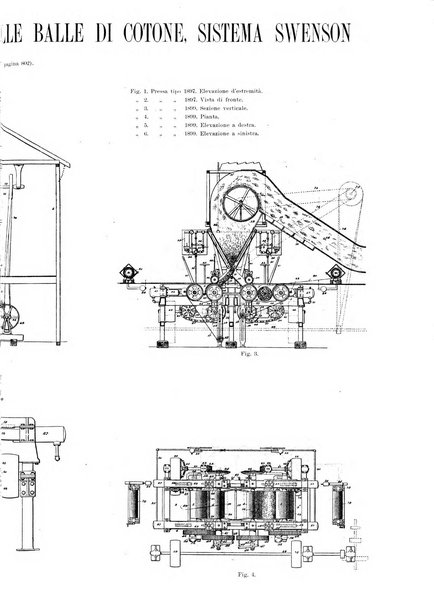 L'industria rivista tecnica ed economica illustrata