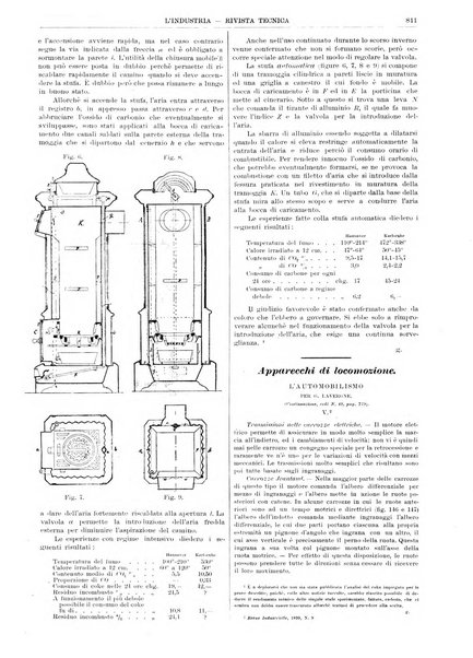 L'industria rivista tecnica ed economica illustrata