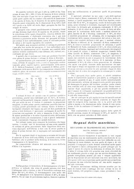 L'industria rivista tecnica ed economica illustrata