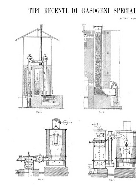 L'industria rivista tecnica ed economica illustrata