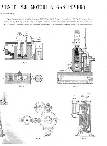 L'industria rivista tecnica ed economica illustrata