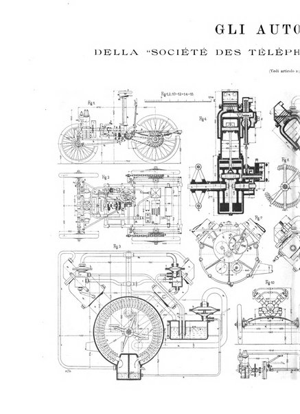 L'industria rivista tecnica ed economica illustrata