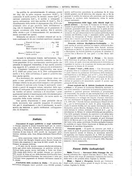 L'industria rivista tecnica ed economica illustrata