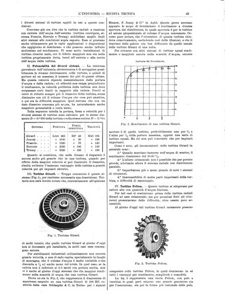 L'industria rivista tecnica ed economica illustrata