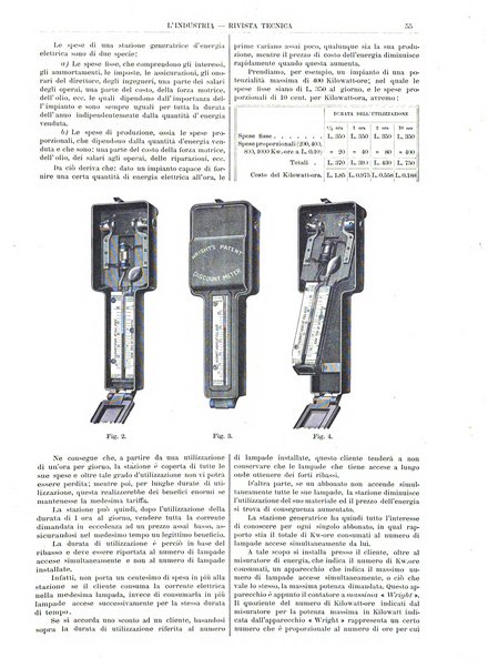 L'industria rivista tecnica ed economica illustrata