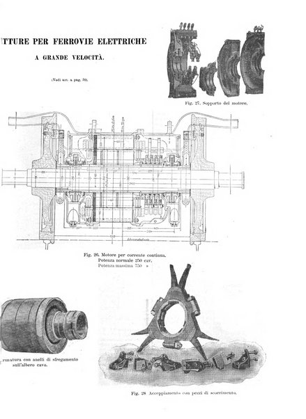 L'industria rivista tecnica ed economica illustrata