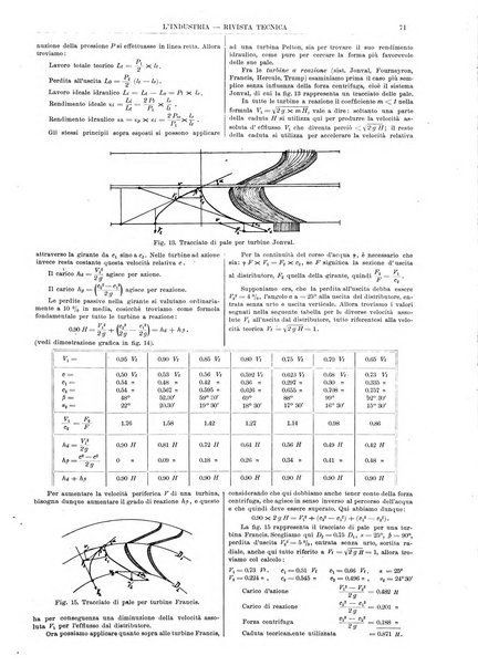 L'industria rivista tecnica ed economica illustrata