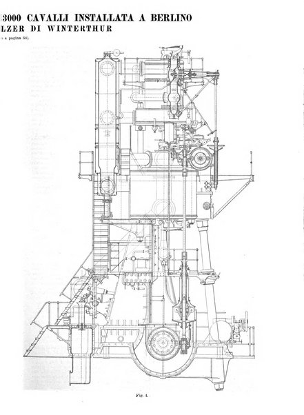 L'industria rivista tecnica ed economica illustrata