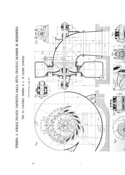 L'industria rivista tecnica ed economica illustrata