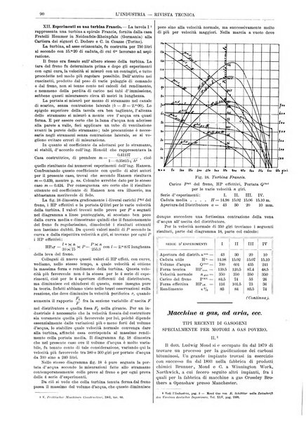 L'industria rivista tecnica ed economica illustrata