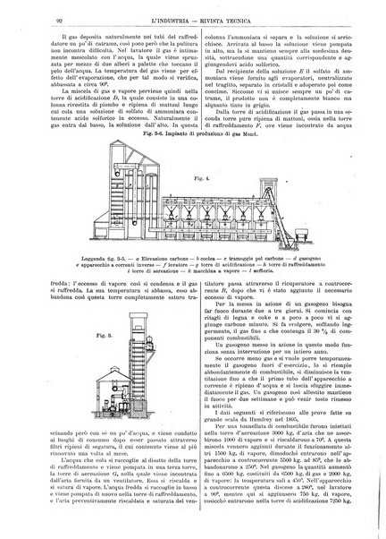 L'industria rivista tecnica ed economica illustrata