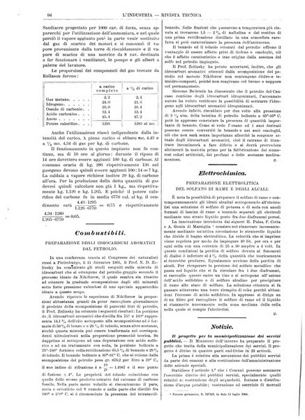 L'industria rivista tecnica ed economica illustrata