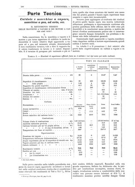 L'industria rivista tecnica ed economica illustrata