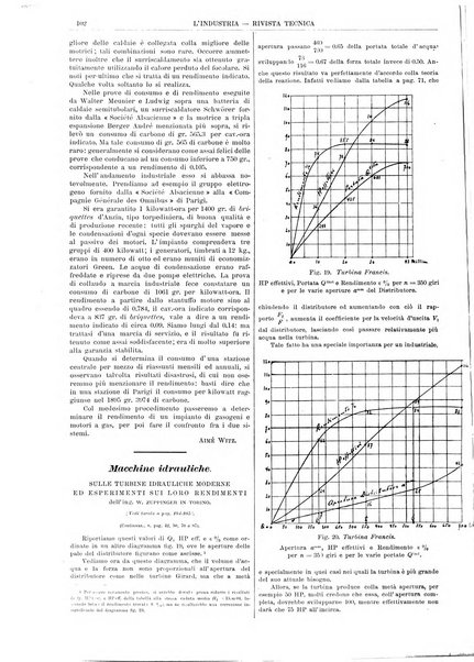 L'industria rivista tecnica ed economica illustrata