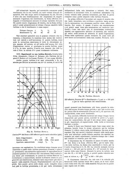 L'industria rivista tecnica ed economica illustrata