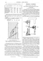 giornale/CFI0356408/1902/unico/00000118