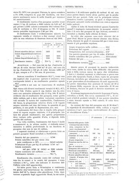 L'industria rivista tecnica ed economica illustrata