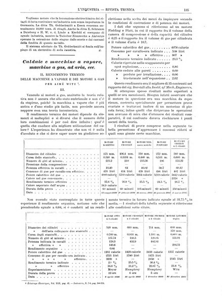 L'industria rivista tecnica ed economica illustrata