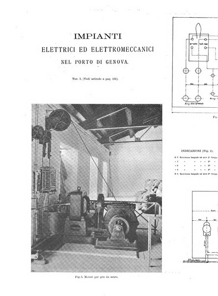 L'industria rivista tecnica ed economica illustrata