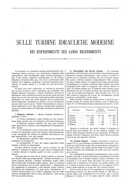 L'industria rivista tecnica ed economica illustrata