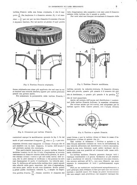 L'industria rivista tecnica ed economica illustrata