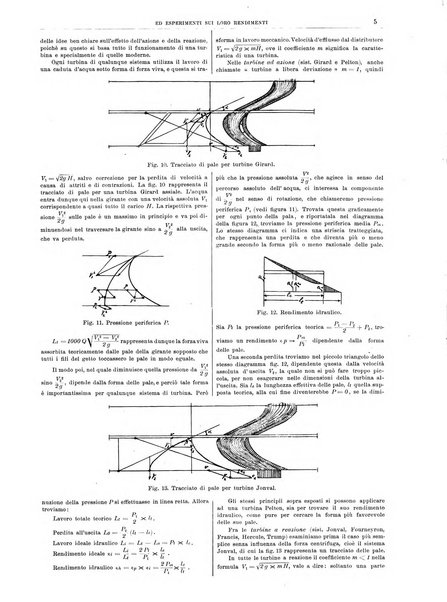 L'industria rivista tecnica ed economica illustrata