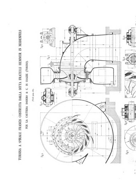 L'industria rivista tecnica ed economica illustrata