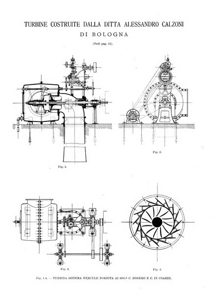 L'industria rivista tecnica ed economica illustrata