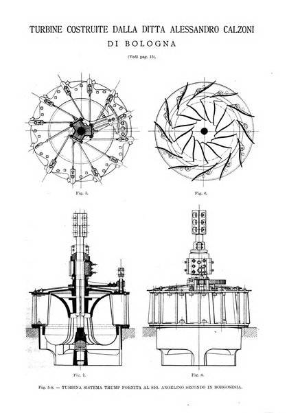 L'industria rivista tecnica ed economica illustrata