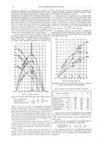 giornale/CFI0356408/1902/unico/00000170