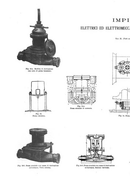 L'industria rivista tecnica ed economica illustrata