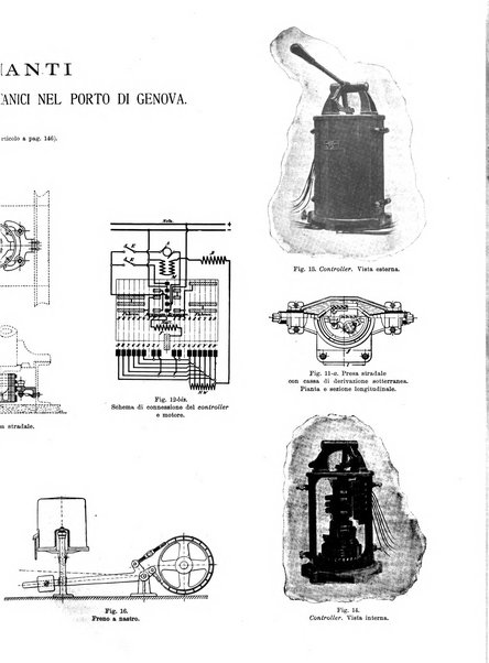 L'industria rivista tecnica ed economica illustrata