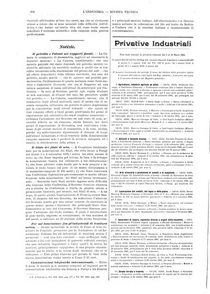 L'industria rivista tecnica ed economica illustrata