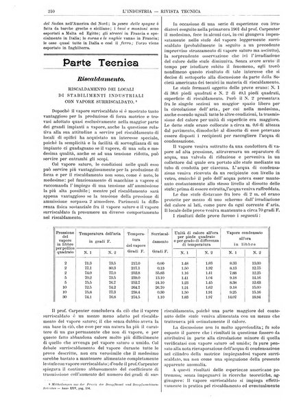 L'industria rivista tecnica ed economica illustrata