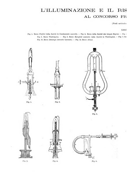 L'industria rivista tecnica ed economica illustrata