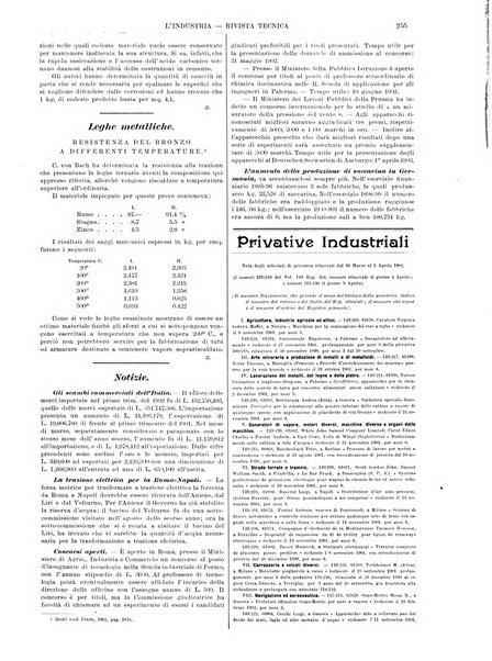 L'industria rivista tecnica ed economica illustrata