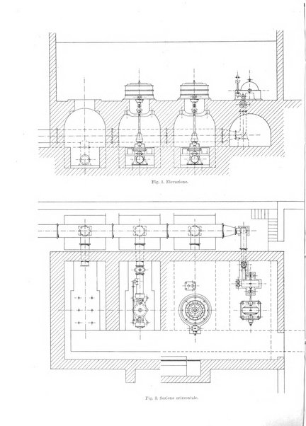 L'industria rivista tecnica ed economica illustrata