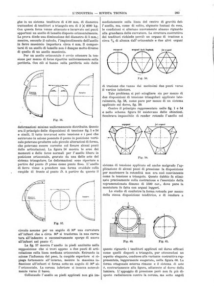 L'industria rivista tecnica ed economica illustrata