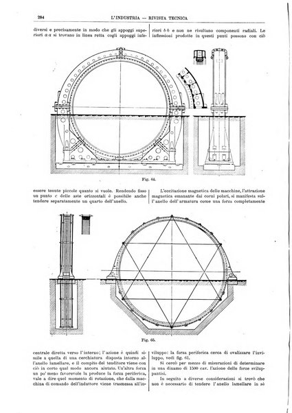 L'industria rivista tecnica ed economica illustrata